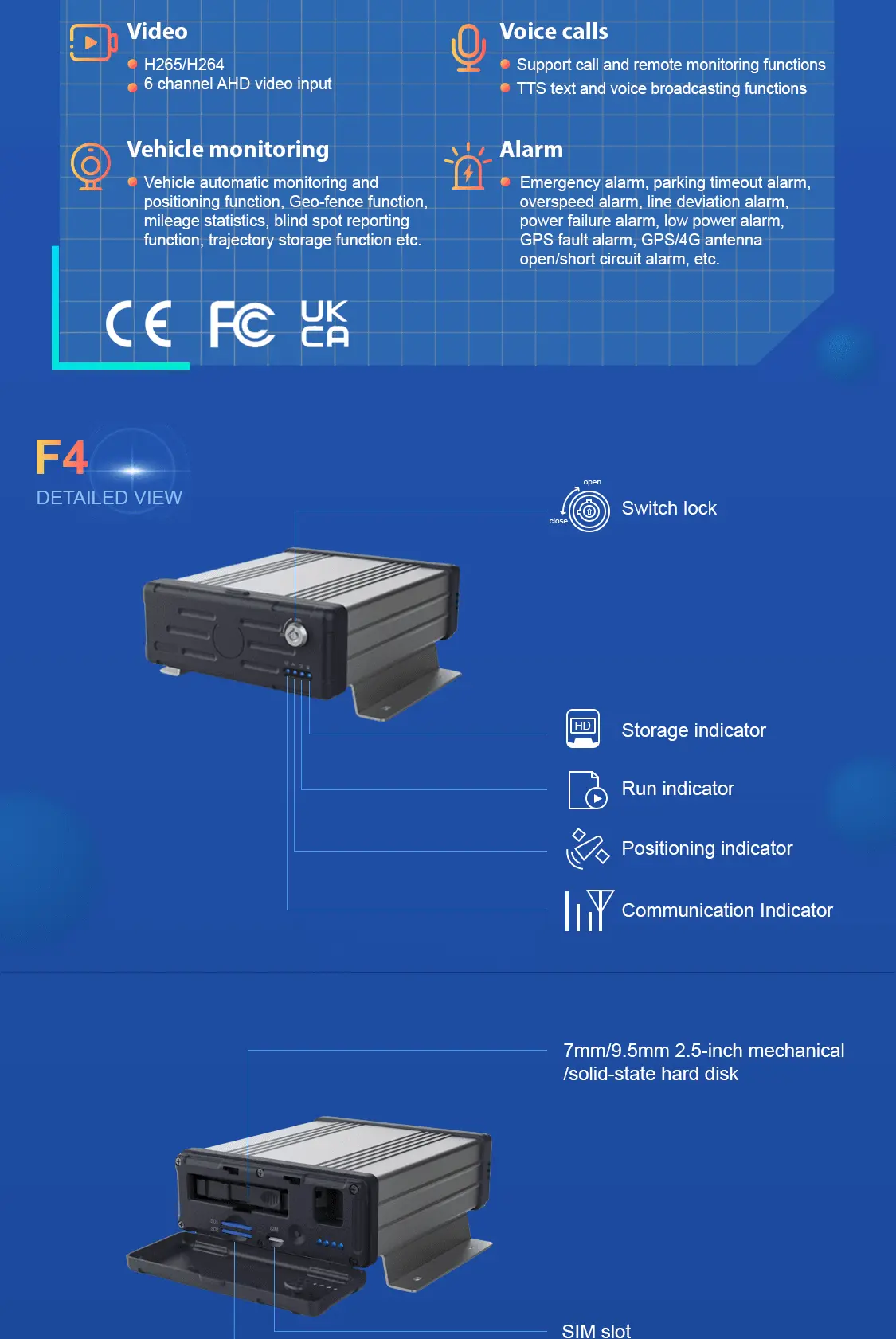 dual camera car blackbox dvr with gps