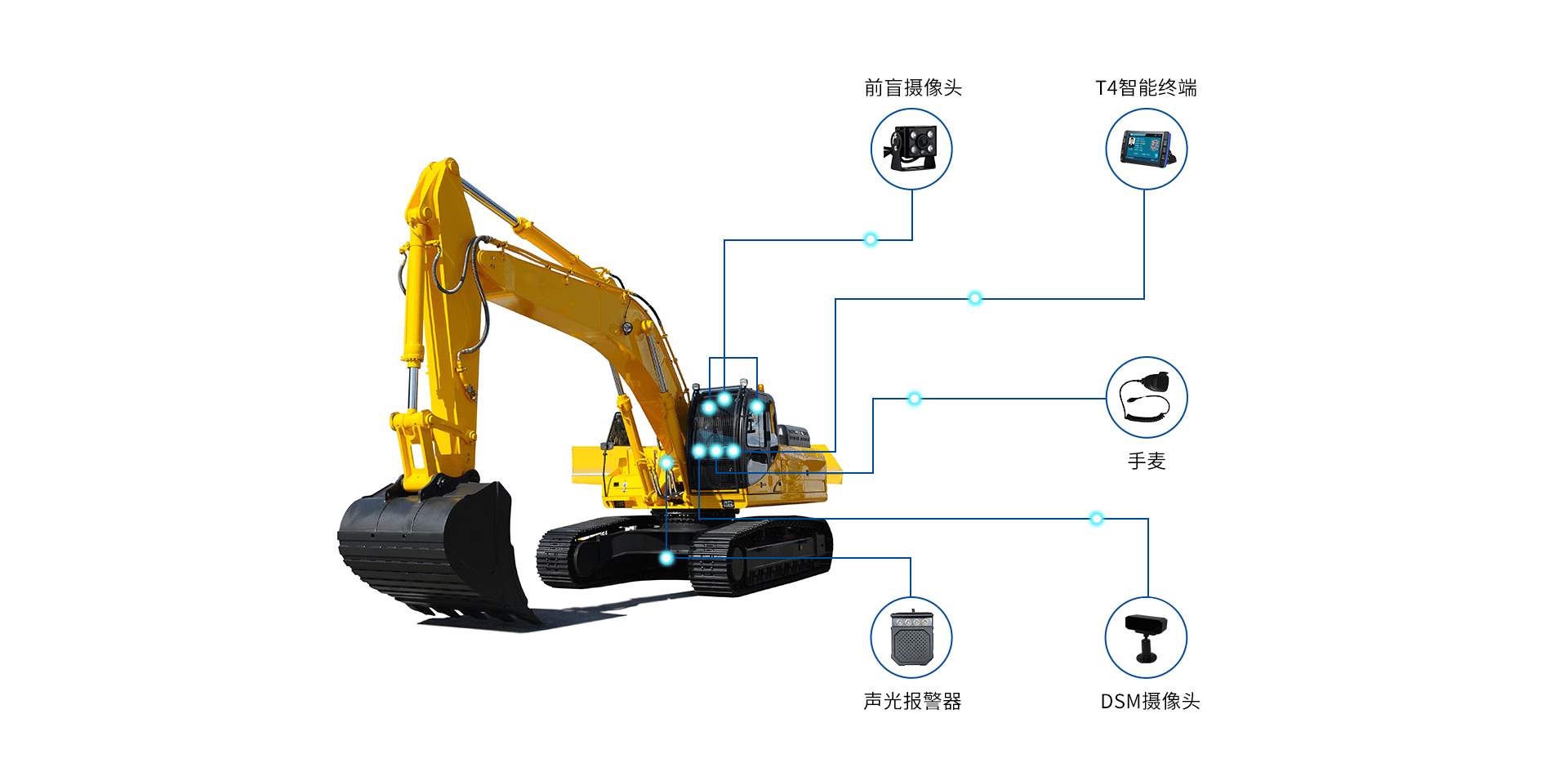 挖掘機中(zhōng)文.png